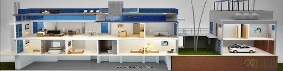 3d sections plan cv