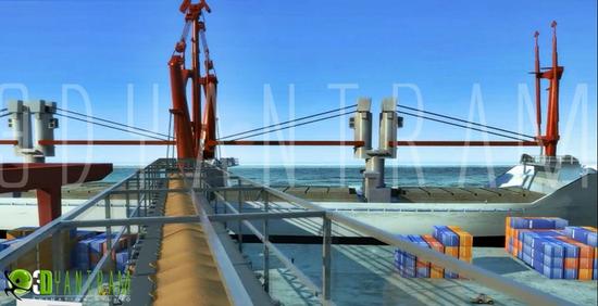 3d industrial model cv