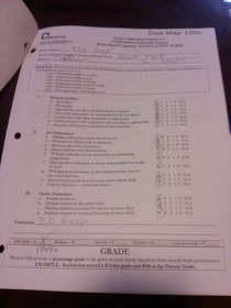 May 10 cv