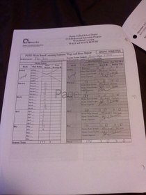 Hours cv