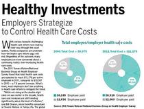 Healthyinvestmentsthumb cv
