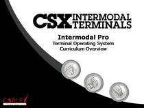 Overview intro cv