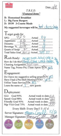 Work slip cv