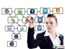 Images cv