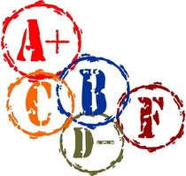 Grades cv