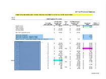 Financial tracking 2 cv
