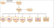 Clientdiagramjpeg cv