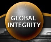 Global Integrity Realty Corporation